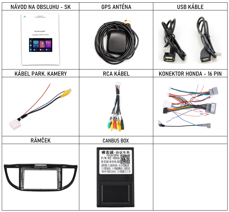 Příslušenství pro 2DIN chytré autorádio Honda CR-V 12-16_SK_ evtech.cz